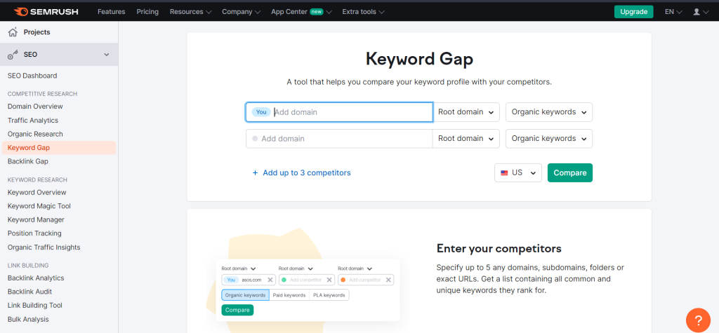 Keyword Gap Analysis keyword gap analysis