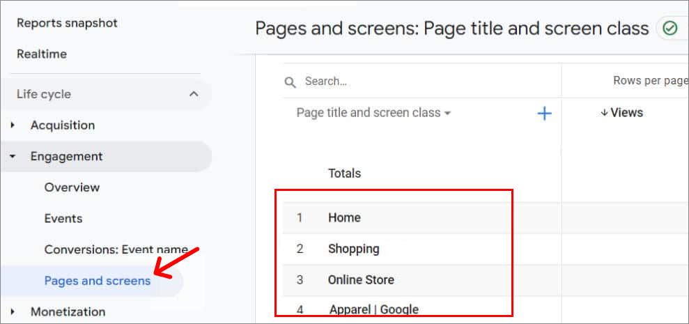 Organic Traffic Engagement Organic Traffic Engagement