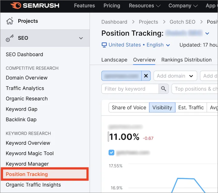 Semrush Position Tracking Semrush Position Tracking