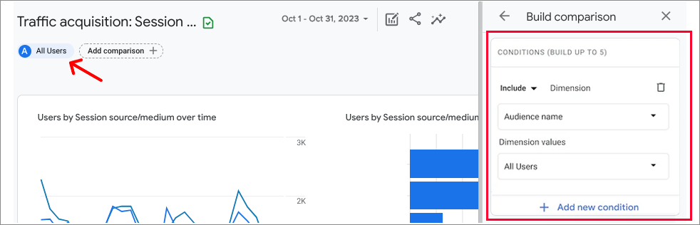 Traffic Acquisition Users Traffic Acquisition Users